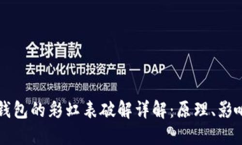 比特币钱包的彩虹表破解详解：原理、影响与防范