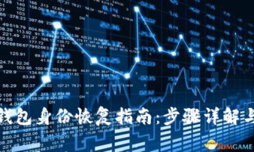 ImToken钱包身份恢复指南：步骤详解与注意事项