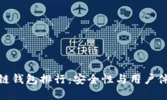  2020年区块链钱包排行：安