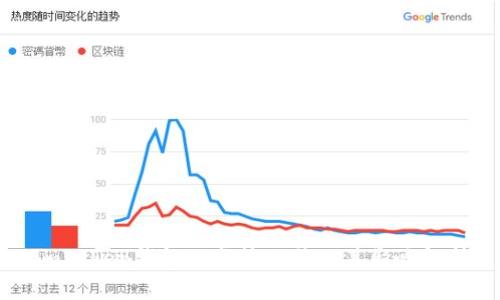 imToken钱包的监管现状及其影响解析