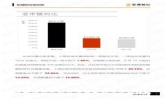 区块链钱包被盗原因分析