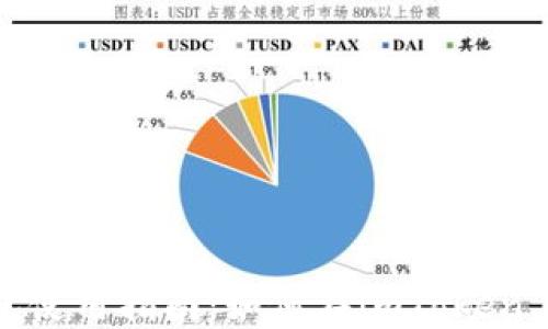 
imToken钱包使用指南：如何在imToken上购买虚拟币