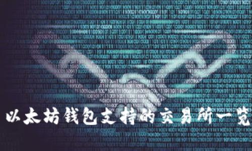 以太坊钱包支持的交易所一览