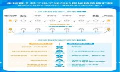 请注意，以下内容是基于