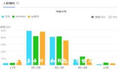 全面解析多币种虚拟钱包