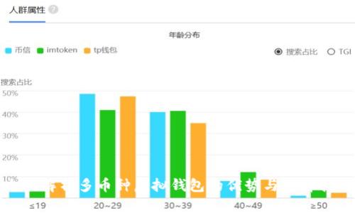 全面解析多币种虚拟钱包的优势与选择指南
