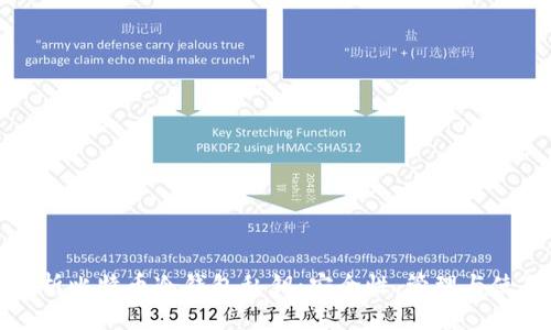 全面解析比特币冷钱包私钥：安全性、管理与使用指南