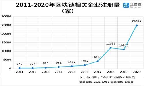 全面解析比特币冷钱包私钥：安全性、管理与使用指南