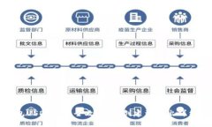 冷钱包USDT转账全攻略：从