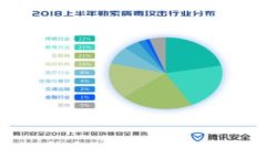 全面解析区块链钱包对接