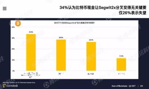 如何安全有效地进行USDT钱包测试？