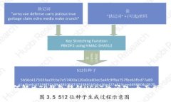 如何解决TP钱包转错USDT的