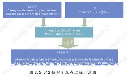如何解决TP钱包转错USDT的问题：全面指南