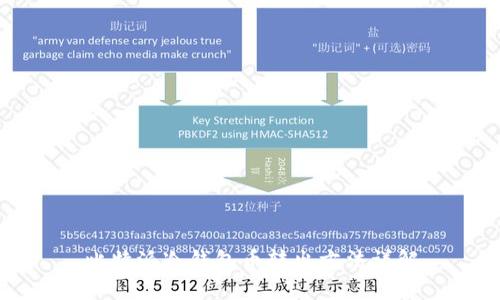 比特派冷钱包币转出方法详解