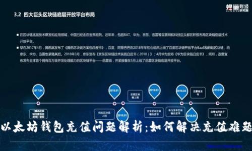  以太坊钱包充值问题解析：如何解决充值难题？
