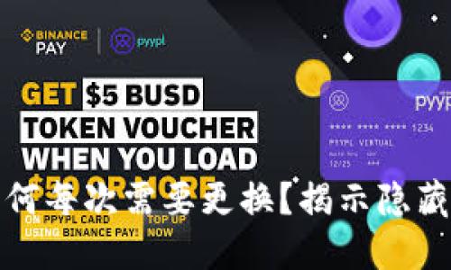 比特币钱包地址为何每次需要更换？揭示隐藏的安全与隐私风险