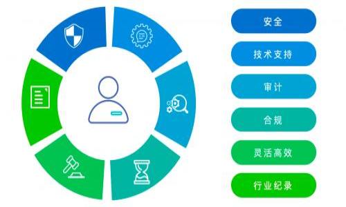 biao ti/biao ti比特币钱包备份与私钥：安全存储与资产保护的关系/biao ti
比特币钱包备份, 私钥安全, 资产保护/guanjianci

在数字货币的世界里，比特币作为第一个也是最具影响力的加密货币，一直以来都备受关注。然而，随着比特币的广泛应用，如何安全地存储和备份比特币钱包，保护用户的资产，成为了一个亟待解决的问题。在这篇文章中，我们将深入探讨比特币钱包备份与私钥之间的关系，以及如何确保用户比特币资产的安全。以下内容将包含关于比特币钱包的基本概念、备份的方法和技巧、私钥的概念和重要性等方面的详细介绍。

一、比特币钱包概述
比特币钱包是存储和管理比特币的工具，它允许用户接收、发送和查看自己的比特币余额。比特币钱包可以分为热钱包和冷钱包两种类型。热钱包是连接互联网的电子钱包，方便交易；而冷钱包则是完全离线的存储方式，安全性更高。

无论是哪种钱包，其核心都是私钥。私钥是一串随机生成的数字和字母组合，它就像一把钥匙，能够控制比特币的存储和交易。因此，理解私钥的意义和重要性，对于保护比特币资产至关重要。

二、比特币钱包备份的重要性
比特币钱包备份是确保用户资产安全的重要措施。用户在使用比特币钱包时，如果没有进行备份，一旦钱包文件损坏、设备丢失或遭到恶意攻击，就可能导致资产损失。

备份的过程通常包括导出私钥或助记词，并将其安全地保存到外部存储设备或纸质文件上。通过备份，用户可以在新的设备上恢复其钱包及资产，即使原设备发生故障。

三、私钥的概念与重要性
私钥是加密货币中最重要的元素之一。每个比特币钱包对应一个或多个私钥，通过私钥，用户可以对比特币进行掌控。安全性在于，只有拥有私钥的用户才可以控制相应的比特币账户。

私钥的丢失意味着用户无法访问自己的比特币，因此备份私钥显得尤为重要。此外，私钥不应与他人共享，因为这会使其他人能够控制用户的资产。私钥的保护直接关乎用户的资产安全。

四、备份比特币钱包的几种方法
在了解了比特币钱包与私钥之间的关系后，我们来讨论备份钱包的几种方法:

h41. 使用助记词备份/h4
许多比特币钱包会生成一组助记词作为私钥的备份。当用户设置钱包时，会显示一组随机的单词，用户需要将这些单词妥善保存。通过这些助记词，用户可以恢复钱包。如果钱包发生损坏或者设备被丢失，用户可以使用助记词在新设备上恢复钱包。

h42. 导出私钥/h4
对于一些技术用户，另一种方式是直接导出私钥。这可以在钱包的设置中找到，用户可以将私钥复制并保存到安全地方。需要注意的是，导出的私钥应该加密保存，以降低被盗风险。

h43. 纸质备份/h4
将助记词或者私钥纸质化是一个相对安全的方案。用户可以将私钥打印出来或手写在纸上，然后妥善保存。这种方式的优点在于不依赖于电子设备，从而降低由于技术故障带来的风险。但请注意，纸质备份也有可能因火灾、水灾等自然灾害而丢失，因此应存放在防水、防火的地方。

h44. 硬件钱包备份/h4
硬件钱包是存储比特币私钥的安全工具，它们通常离线存储。用户在使用硬件钱包时，可以将钱包中的私钥保存在硬件内。由于硬件钱包不与互联网连接，因此相对安全。备份硬件钱包也涉及到助记词或私钥的保存。

h45. 使用云服务备份/h4
一些用户可能会选择使用云服务备份私钥或助记词。虽然这种方式方便，但可能存在安全隐患，因此用户需要确认所选择的云服务提供加密和安全保护措施。

五、备份时常见的误区与注意事项
在备份比特币钱包时，用户常常会犯一些错误，导致备份失败或资产丢失。

h41. 忘记备份/h4
许多用户在设置钱包时会忽视备份的重要性，导致在设备损坏后无从恢复。强烈建议在创建钱包后立即进行备份。

h42. 备份不完整/h4
用户可能只记录了部分私钥或助记词，这样在恢复时将会导致失败。务必确保完整地保存所有信息。

h43. 共享私钥/h4
一些用户出于便利，错误地将私钥分享给他人。私钥应当严格保密，分享将导致资产被盗。

h44. 保存于不安全的地方/h4
备份信息如助记词或私钥不应存储在不安全的地方，如未经加密的电子邮件或社交媒体上。应该选择安全、受保护的方式储存。

h45. 忽视定期更新备份/h4
用户应定期更新备份，特别是在进行大额交易或更换设备后，确保自己的备份始终保持最新状态。

六、总结与建议
在比特币的使用和管理过程中，钱包备份与私钥的关系密不可分。只有妥善备份私钥，用户才能更好地保护自己比特币资产的安全。我们建议用户在创建钱包后立即备份，并选择合适的方式进行备份。另外，用户需定期检查自己的备份，确保在需要时能够顺利恢复。

比特币及其他加密货币的世界充满机遇，但同时也伴随着风险。掌握安全的备份方法，将是每一个比特币投资者必须面对的责任。只有这样，才能在数字货币的狂潮中稳健前行，为自己的财富增值铺平道路。

常见问题解答
h41. 什么是私钥，为什么重要？/h4
私钥是进行比特币交易不可或缺的部分，它是生成比特币地址的基础，控制着账户内比特币的所有权。拥有私钥就相当于拥有了比特币，若私钥丢失，用户将永远无法找回其比特币资产。

h42. 如何保证私钥的安全？/h4
私钥非常敏感，应该保存在安全的地方。最好使用冷钱包储存私钥，避免网络攻击。同时，加密存储私钥，确保即使被他人获取，仍无法使用。

h43. 备份比特币钱包的最佳时机是？/h4
建议在创建钱包后的第一次交易前进行备份。此外，任何时候在变更设备或账户状态时，都应更新备份。定期检查和更新备份，也是确保安全的好习惯。

h44. 是否可以在不同的钱包中使用同一个私钥？/h4
通常情况下，一个私钥对应一个比特币地址，使用同一私钥可以在多个钱包之间导入该地址的信息，但并不推荐在多个钱包中共享私钥，这可能导致安全问题。

h45. 如果私钥丢失，如何找回比特币？/h4
如果丢失私钥或助记词，找回比特币的几率接近于零。因此，备份私钥的绝对重要性在于，丢失私钥几乎意味着丢失资产。通过助记词备份，可以有效降低这一风险。

总之，比特币钱包的备份与私钥的管理是每位比特币用户必须认真对待的任务。希望本文对大家在比特币资产管理方面能有所帮助。