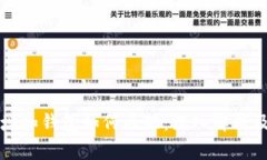比特币地址和钱包如何匹