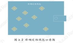 如何将USDT提币到钱包：详