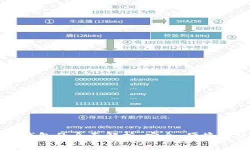 区块链轻钱包的全面解析：安全、便捷与使用指南