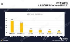 以太坊钱包地址的构成及