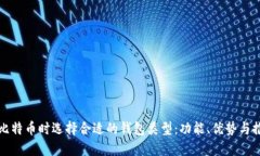 挖比特币时选择合适的钱