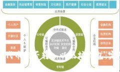 ERC20代币能否转入以太坊钱