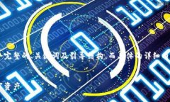 由于内容涉及到的大量字