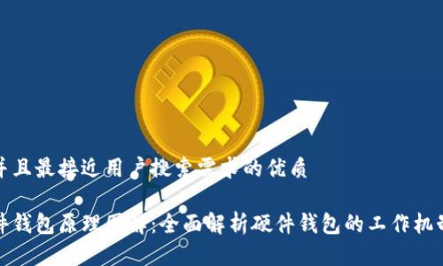 思考一个并且最接近用户搜索需求的优质

比特币硬件钱包原理图解：全面解析硬件钱包的工作机制和安全性