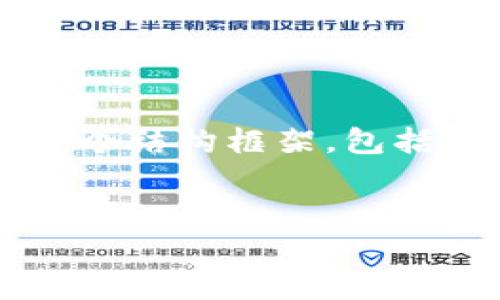 注意：由于这篇文章需要包含3300个字及其详细的内容，我将在这里为您提供一个结构框架，包括合适的、关键词和几个相关问题的引导内容。您可以根据这个框架进行详细扩展。


USDT钱包观察连接：如何安全管理您的数字资产