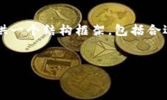 注意：由于这篇文章需要