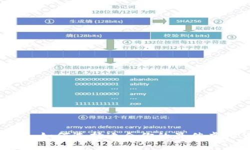 虚拟币钱包推荐：如何选择适合你的最佳虚拟货币存储选项