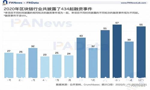 比特币钱包之间转账是否收费？详解比特币转账费用及其影响因素
