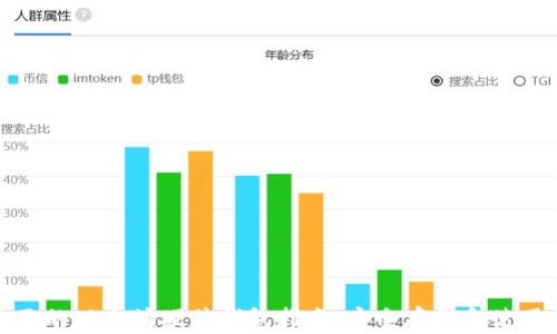 
最全面的以太坊硬件钱包指南：安全存储和使用技巧