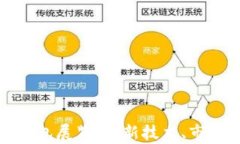 全面了解区块链钱包展览
