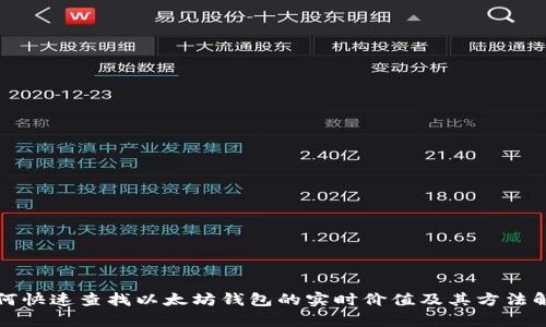 如何快速查找以太坊钱包的实时价值及其方法解析