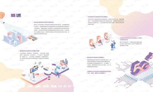 如何解决波场链USDT钱包莫名转走的问题？