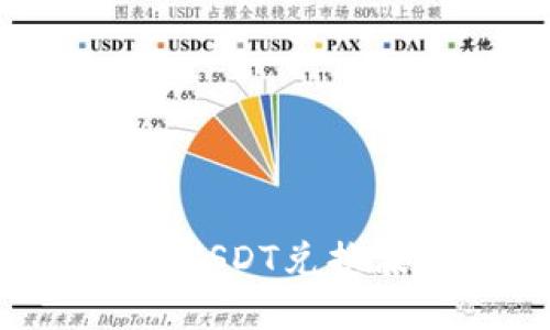 如何在TP钱包中使用USDT兑换波场（TRON）详细指南