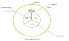 USDT钱包的定义与功能详解