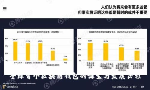 全球首个区块链钱包的诞生与发展历程