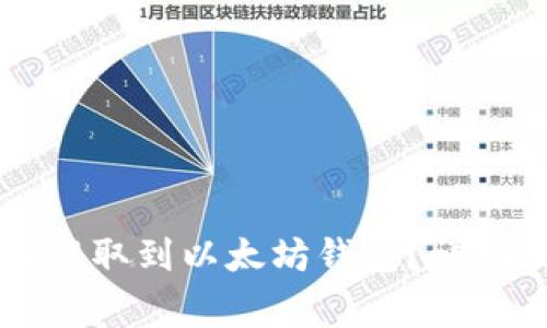  如何将LTC（莱特币）提取到以太坊钱包？详细指南与常见问题解答