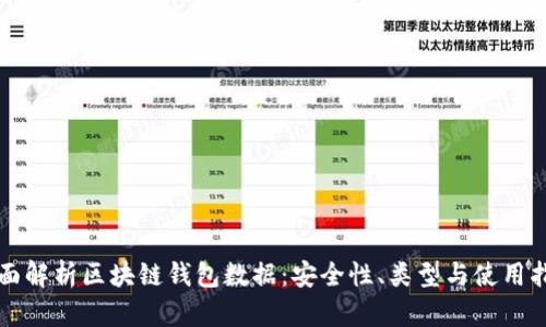 全面解析区块链钱包数据：安全性、类型与使用指南