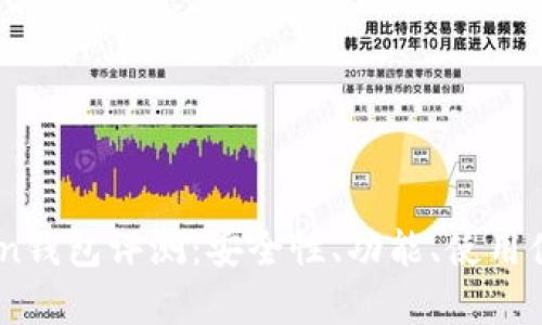 ImToken钱包评测：安全性、功能、使用体验分析
