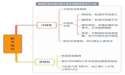 如何删除 IM 钱包转账记录：详尽指南与常见问题解答