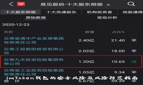 imToken钱包的安全风险及风险防范指南