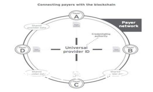比特币硬件钱包使用指南：安全存储与管理您的数字资产

guaijianci比特币, 硬件钱包, 数字资产/guanjianci

什么是比特币硬件钱包
比特币硬件钱包是专为存储和管理比特币等数字货币而设计的安全设备。这些设备通常以USB设备的形式存在，旨在提供一种离线的方式来保护您的私钥，防止黑客和恶意软件的攻击。比特币硬件钱包通过将密钥离线保存，确保黑客无法通过互联网接触到这些私钥，从而保障用户的资金安全。

在比特币的世界里，私钥的重要性不言而喻。私钥是一串独特的代码，控制着用户的比特币资产。一旦私钥丢失或被盗，用户将失去对其比特币的所有权。因此，硬件钱包的存在弥补了软件钱包的安全隐患，成为众多比特币投资者的首选。它往往还具备用户友好的界面，方便用户进行交易和管理其资产。

比特币硬件钱包如何工作
比特币硬件钱包的工作原理相对简单。首先，它会生成和存储用户的私钥。这些私钥在硬件钱包内的安全环境中生成，并不会直接暴露给网络。用户在与钱包交互时，会通过设备输入交易信息，硬件钱包将使用其私钥签署交易，但从不向外界透露私钥本身。

在进行交易时，用户需要将硬件钱包连接到计算机或移动设备上，使用相关的软件或应用程序创建交易。这些软件通常拥有与硬件钱包配套的界面，用户可以简单地输入交易金额和接收地址。创建交易后，硬件钱包会对其进行签名，然后将签名结果返回给软件，最后软件会将此交易广播给比特币网络。

比特币硬件钱包使用的基本步骤
使用比特币硬件钱包的步骤相对简单，以下是详细过程：
strong1. 选择硬件钱包/strong：市场上有许多品牌和型号的比特币硬件钱包如Ledger、Trezor、KeepKey等。选择何种设备应综合考虑安全性、用户界面、品牌声誉和个人偏好。

strong2. 购买硬件钱包/strong：从官方渠道或信誉良好的零售商处购买硬件钱包，以防止假货和安全隐患。

strong3. 安装软件/strong：大多数硬件钱包都有配套的软件或移动应用，通过这些工具，可以方便地管理数字资产，创建和发送交易。

strong4. 初始化硬件钱包/strong：按照设备说明书进行初始设置，包括设置密码和生成恢复短语（通常是12-24个单词）。该恢复短语用于在钱包丢失或损坏时恢复资金。

strong5. 接收比特币/strong：使用钱包生成的接收地址，能够接收他人发送的比特币。用户可以直接提供地址或通过扫描钱包生成的二维码来实现。

strong6. 发送比特币/strong：输入接收者地址和金额，确认交易并在硬件钱包上进行签名。同时监控交易确认状态以确保交易成功。

如何保证比特币硬件钱包的安全性
尽管比特币硬件钱包在安全性方面提供了很多保障，但用户仍需采取额外措施以确保自身资产的安全：
strong1. 保管恢复短语/strong：恢复短语是您所有比特币的钥匙，请妥善保管，建议将其写在纸上并存放在安全地点，不要存在数字形式（如手机或电脑）。

strong2. 使用强密码/strong：在初次设置时，设置强密码，并定期更改，避免使用简单或容易被猜测的密码。

strong3. 定期更新固件/strong：硬件钱包的制造商会定期推出固件更新，以修复漏洞和提升安全性，确保及时进行更新。

strong4. 谨防钓鱼攻击/strong：在进行交易时，确保使用官方网站和软件，避免通过链接或不明来源访问钱包。

strong5. 多重签名/strong：若有大量资产，可以选择使用多重签名钱包，要求多个密钥来进行交易，增加安全性。

常见比特币硬件钱包品牌对比
在选择比特币硬件钱包时，不同品牌各有优缺点，以下是几个主流品牌的综合比较：

strong1. Ledger/strong：Ledger系列钱包（如Ledger Nano S和Ledger Nano X）因其优秀的安全性和支持多种虚拟货币而受到广泛欢迎。Ledger Nano X还具备蓝牙功能，便于移动设备的使用。

strong2. Trezor/strong：Trezor的用户界面友好，易于操作。其安全性高，支持多种币种，是于新手和资深投资者的良好选择。

strong3. KeepKey/strong：虽然相较其他品牌，KeepKey的功能稍显简单，但其用户友好的界面和安全性让它受到一些用户的青睐。

根据个人需求和资金规模，可以选择不同的硬件钱包。投资者也可以根据钱包对不同数字资产的支持程度，根据自身的资产配置选择对应的硬件钱包。

比特币硬件钱包的法律地位与合规性
比特币硬件钱包的法律地位因国家和地区而异。全球对加密货币的监管还在逐步完善中，大多数国家并未明确禁止硬件钱包的使用，许多地区甚至鼓励其合法交易与使用。

在某些国家，使用比特币及其他加密货币仍属灰色地带，尤其是在涉及洗钱、逃税等法规问题时，用户应时刻保持警惕，确保合规。

对于企业和金融机构而言，当发布新的产品与服务时，尤其涉及到客户资金时，了解法律法规至关重要。合规性将直接影响到企业的运营与生存，因而企业应该定期关注当地法律，并根据政策变化及时调整业务结构和服务。

关于比特币硬件钱包的五个常见问题

1. 硬件钱包真的安全吗？
是的，硬件钱包被认为是存储比特币等数字资产最安全的方法之一。通过将私钥保存于没有联网的设备上，可有效避免黑客的侵袭。

然而，硬件钱包并非绝对安全，用户的行为同样影响安全性。在未妥善管理的情况下，恢复短语与钱包本身均可能面临威胁。因此，用户应采取适当的预防措施：
ul
  li保护恢复短语：将恢复短语保存在物理格式且放在安全的地方。/li
  li避免公共网络：在连接硬件钱包时，尽量避免使用公共Wi-Fi。/li
  li增强密码强度：设置难以猜测的强密码，并定期更换。/li
/ul

2. 如果我的硬件钱包丢失了，我该怎么办？
拥有恢复短语的用户可以轻松恢复资金。如果硬件钱包丢失，但您记得恢复短语，可以在新的硬件钱包或软件钱包中输入该短语，恢复所有资产。但如果恢复短语丢失，资产将无法找回。

为避免丢失，建议将恢复短语写下并存放在多个安全地点，如保险箱。同时确保这些地方只有信任的人可以访问。

3. 硬件钱包能支持哪些币种？
大多数主流的硬件钱包可支持多种数字货币，包括比特币、以太坊、莱特币等。而一些品牌如Ledger和Trezor，支持的币种数量更为庞大，用户可确保选择支持自己资产的平台。

购买前请确认硬件钱包的官方网站，了解其支持的币种清单，以免出现不支持的情况。

4. 我可以跟其他人共享我的硬件钱包吗？
通常不建议与他人共享硬件钱包。共享可以引发安全风险，甚至导致财务损失。如果您需要与他人进行合资或交易，可考虑使用多重签名钱包，以确保交易的合法性与安全性。

同时，确保用户明白共享开启的隐患与规则，因为一旦对方掌握私钥，或是恶意使用，将可能导致资产丢失。

5. 硬件钱包的维护和更新怎么做？
在日常使用中，用户应定期检查硬件钱包是否有更新。大多数厂商会不定期推出固件以修复已知的安全漏洞。

维护方面，确保设备表面无水分、灰尘，并注意避免物理损坏。定期备份常用的恢复短语于安全地方，可以大幅度降低丢失的风险。

总之，硬件钱包是存储比特币等数字资产的理想选择，但需要用户定期进行维护、更新与备份，确保自己的资产安全。

综上所述，了解比特币硬件钱包的使用、选择与维护，是保护个人资产、确保财务安全的关键。希望本文能够帮助读者对硬件钱包有更深入的理解，妥善管理自己的数字资产。