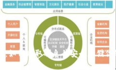 比特币钱包：如何赚取利