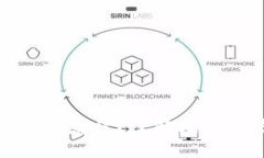 比特币不放钱包里会怎样