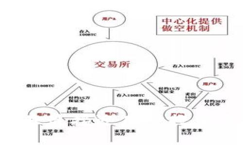 思考一个并且最接近用户搜索需求的，放进