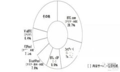 IM官方版钱包下载：安全便